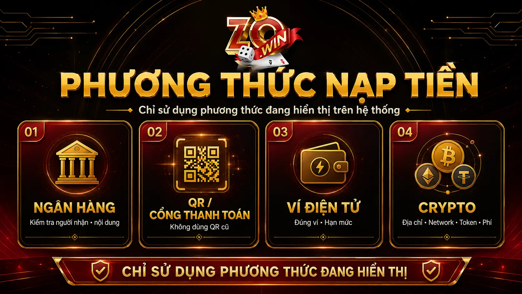 Các phương thức nạp tiền ZOWIN