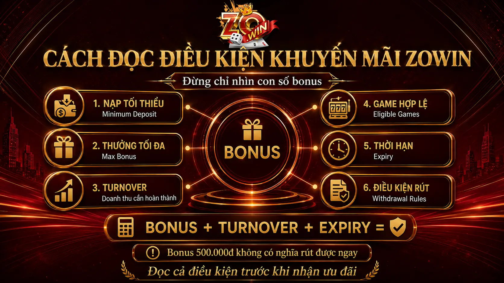 Cách đọc điều kiện khuyến mãi ZOWIN