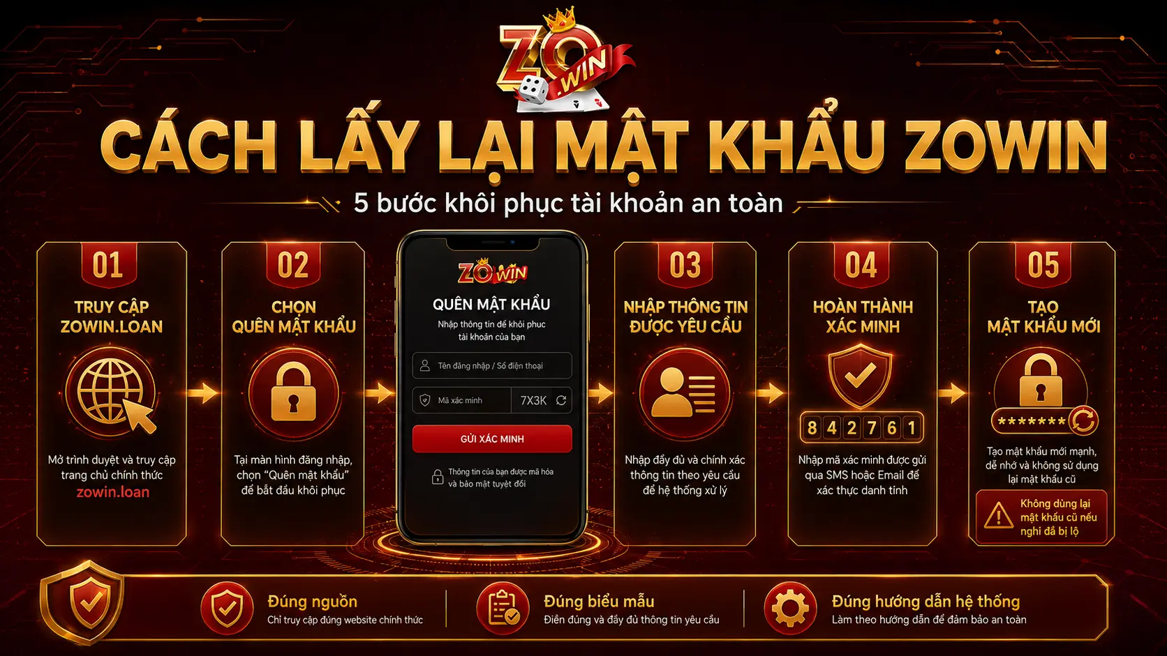 Cách lấy lại mật khẩu ZOWIN từng bước
