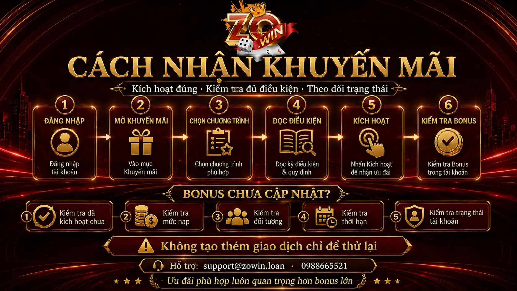 Cách nhận khuyến mãi ZOWIN