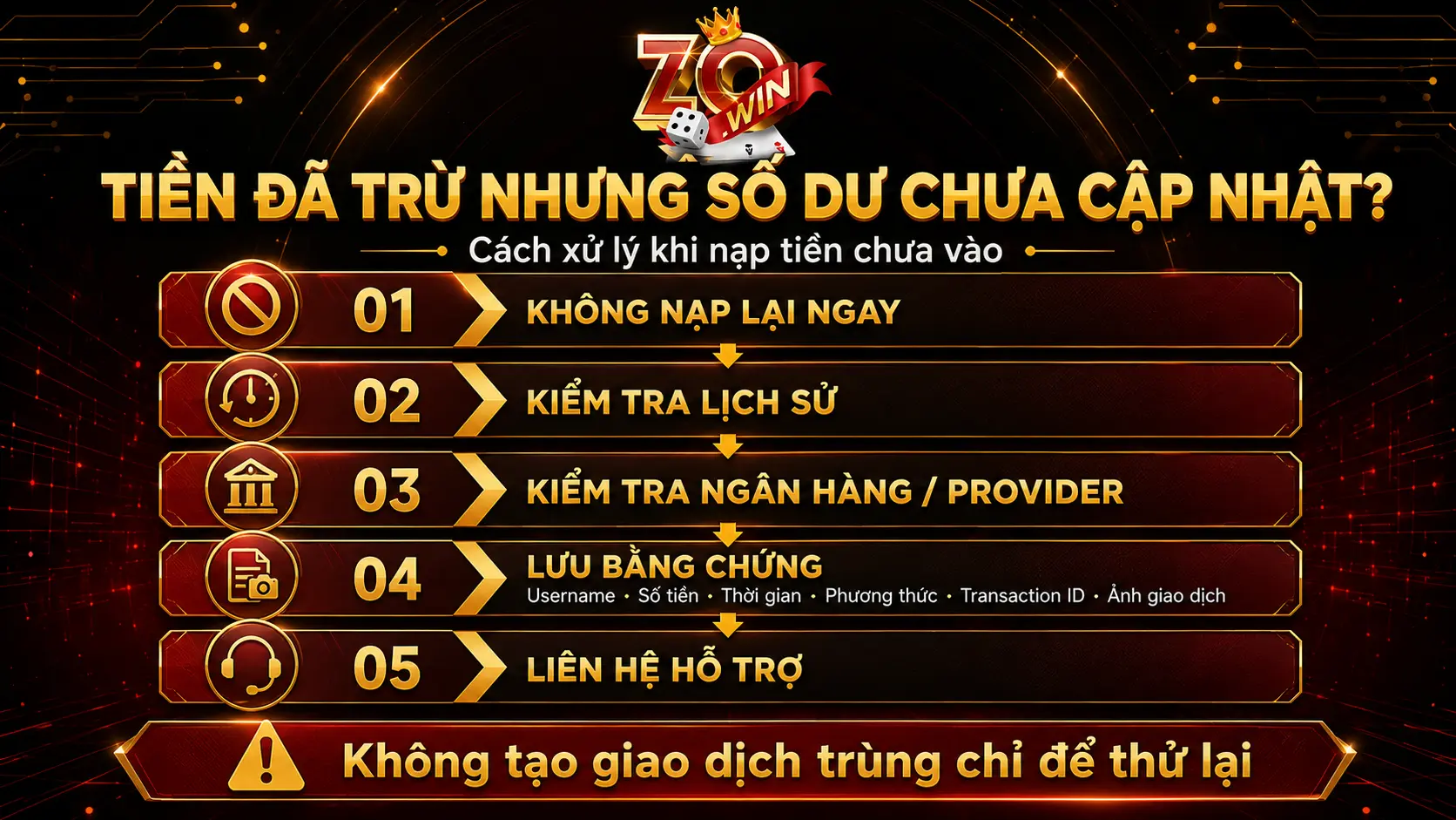 Cách xử lý khi nạp tiền ZOWIN chưa vào