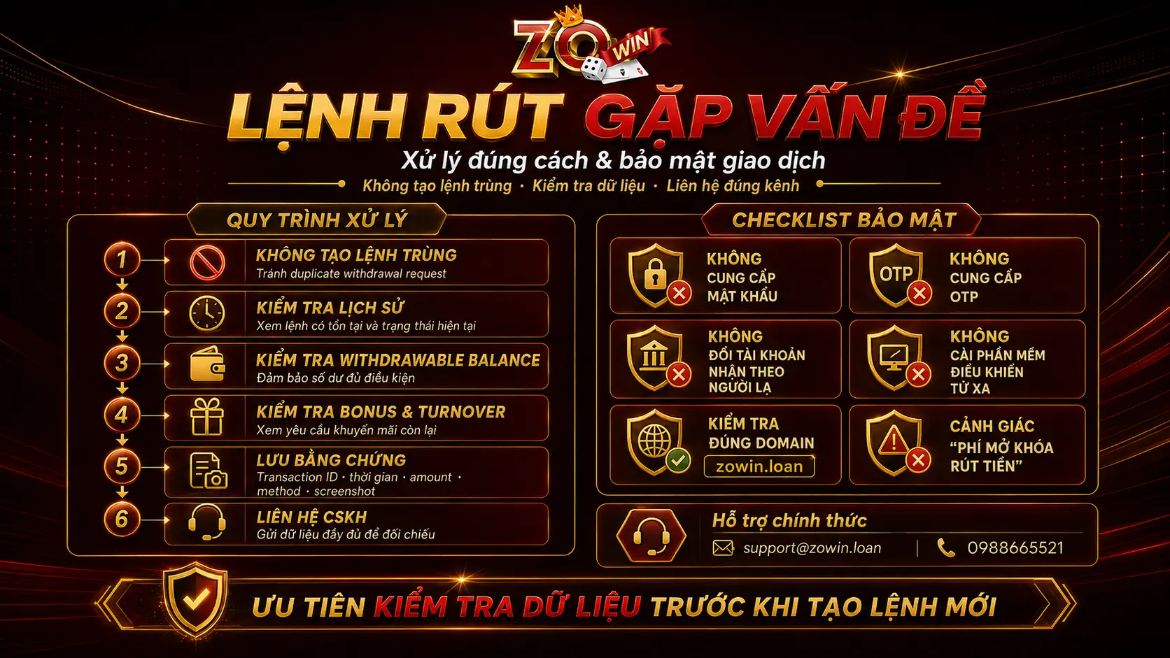 Cách xử lý khi rút tiền ZOWIN gặp lỗi