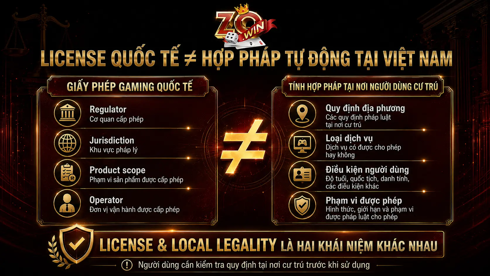 Giấy phép quốc tế có đồng nghĩa ZOWIN hợp pháp tại Việt Nam không
