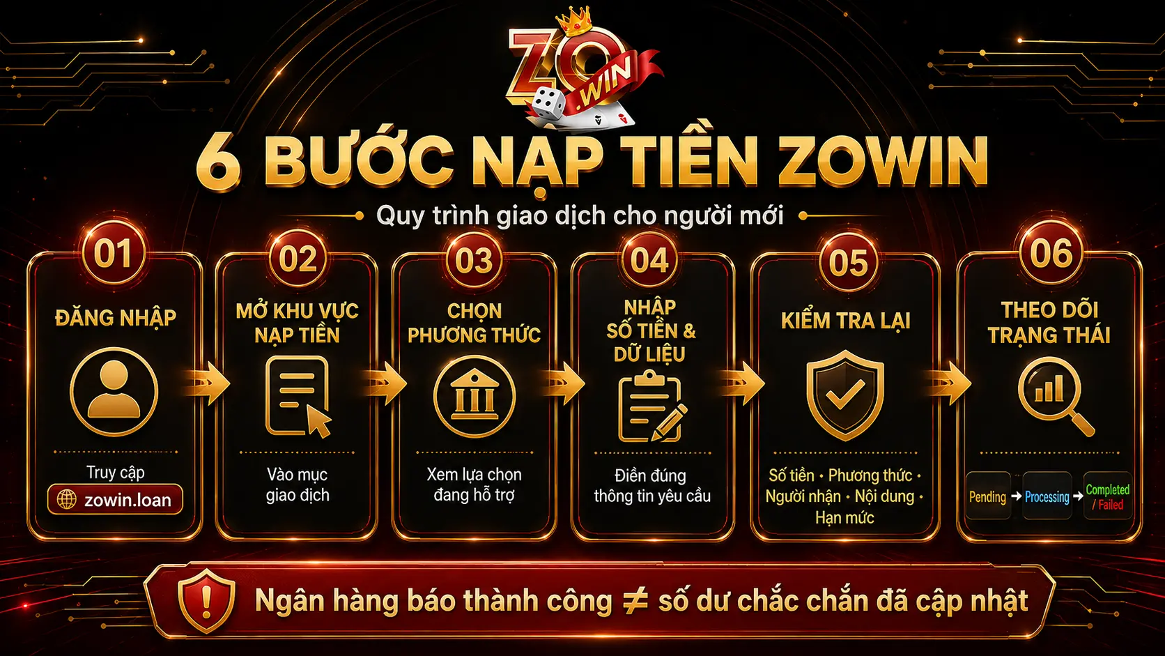Hướng dẫn nạp tiền ZOWIN từng bước
