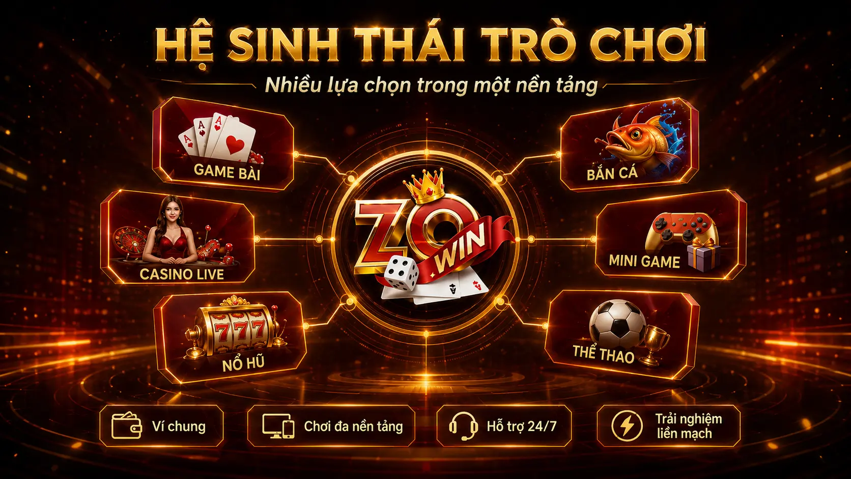 Zowin 4 Kho game ZOWIN có gì
