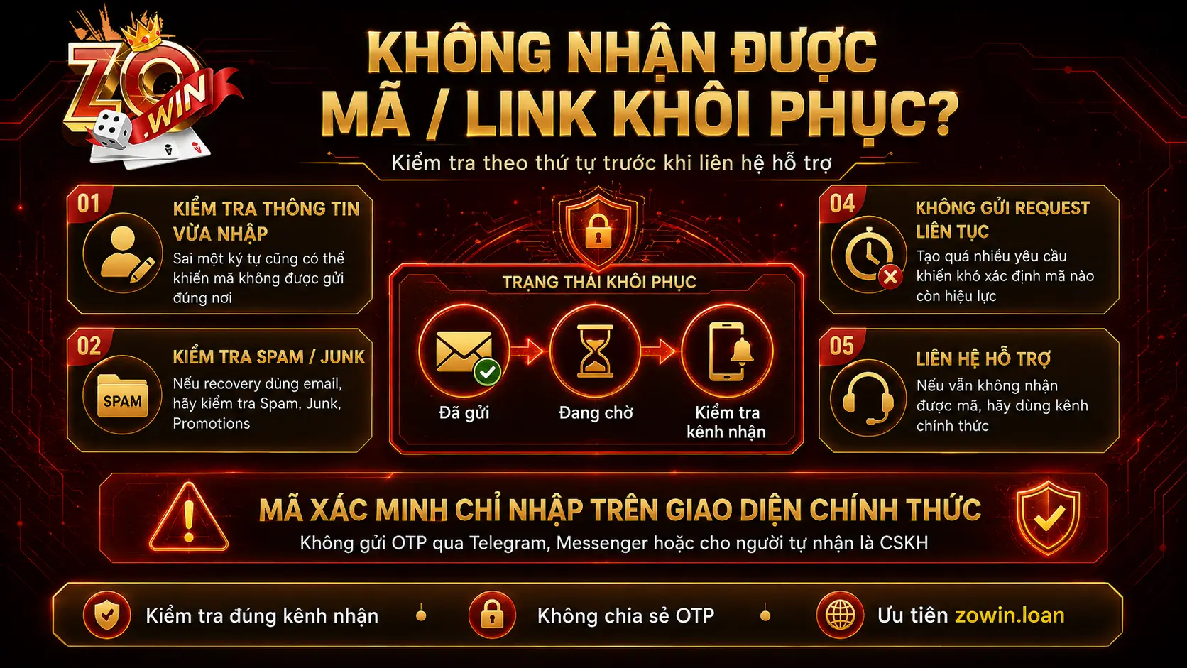 Không nhận được mã hoặc link khôi phục phải làm gì