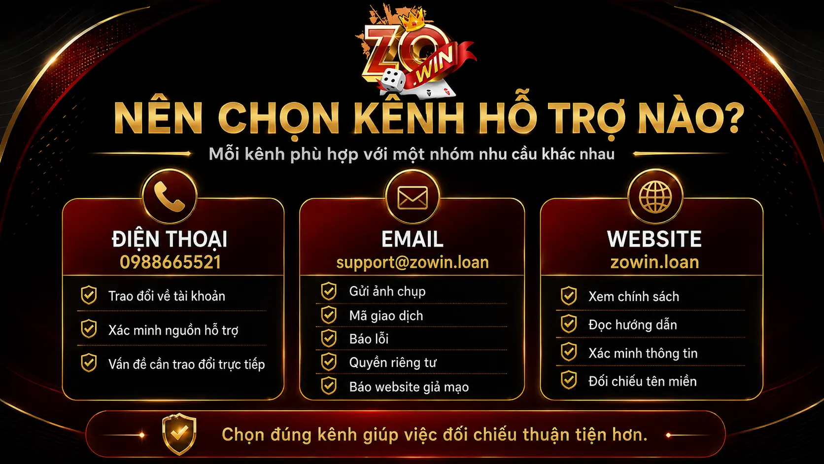Nên chọn kênh hỗ trợ nào