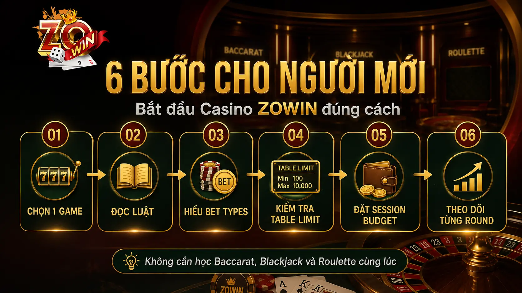 Người mới nên bắt đầu Casino ZOWIN thế nào