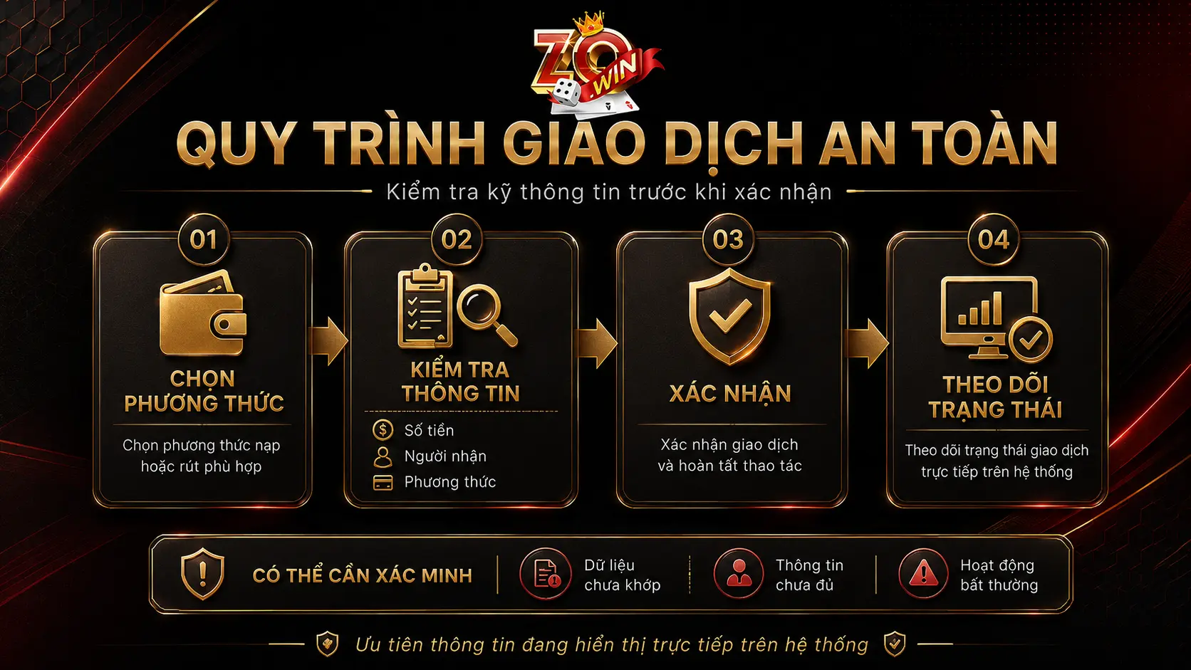 Quy định về nạp tiền và rút tiền