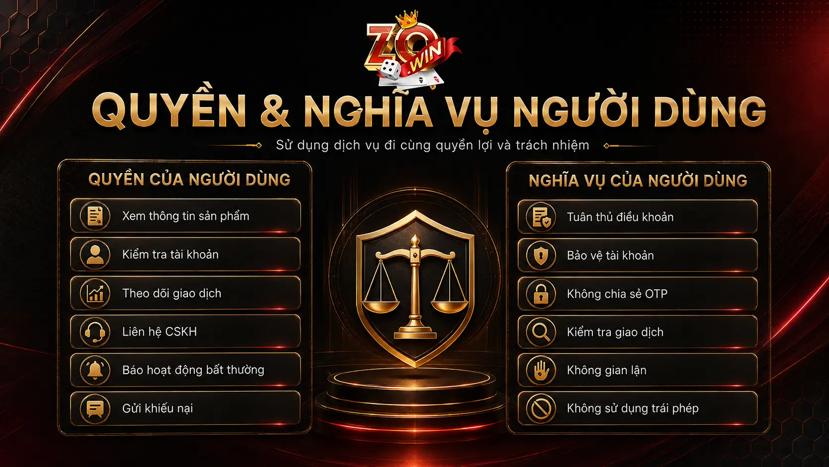 Quyền của người dùng