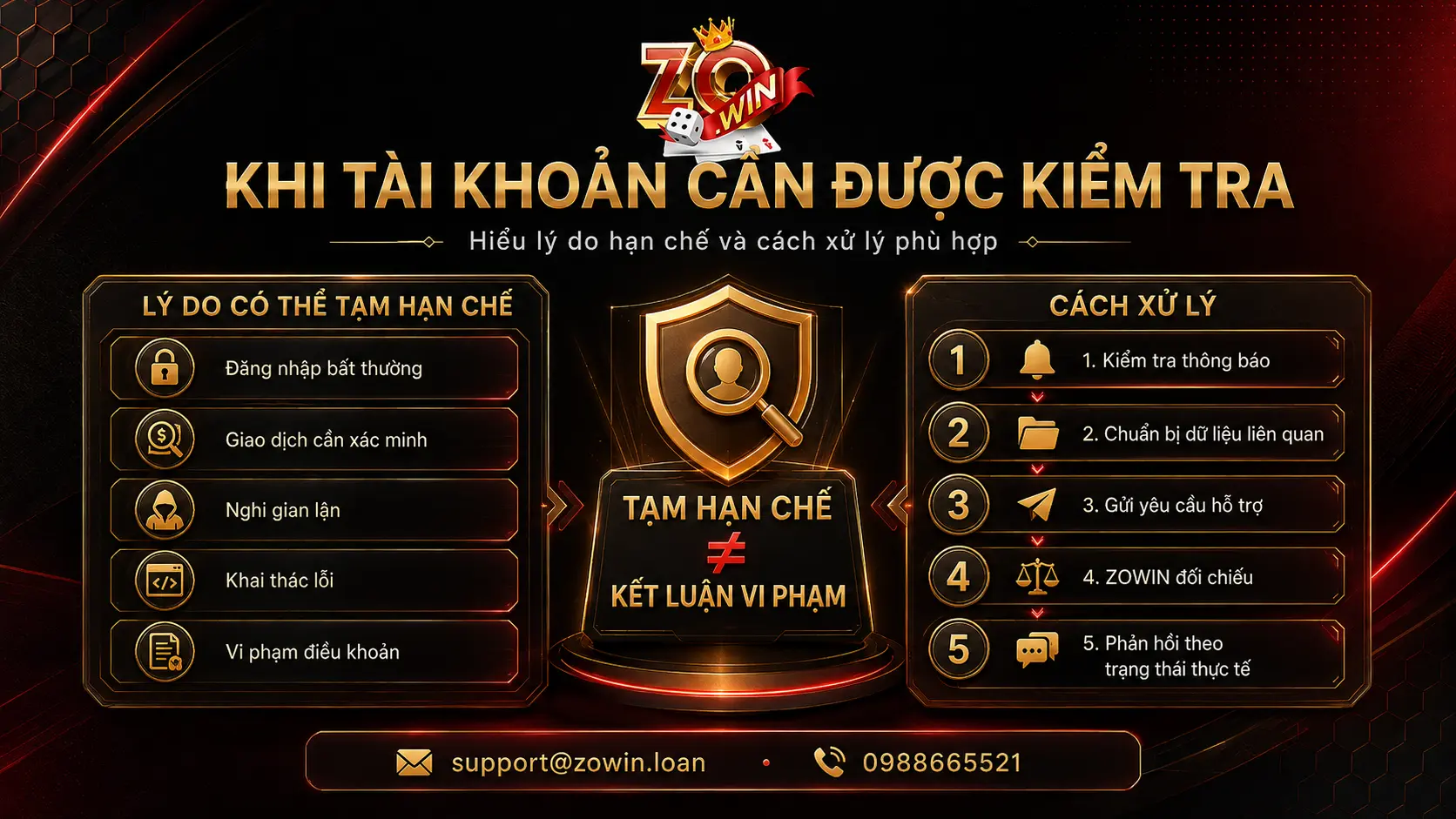 Tạm ngưng, hạn chế hoặc đóng tài khoản