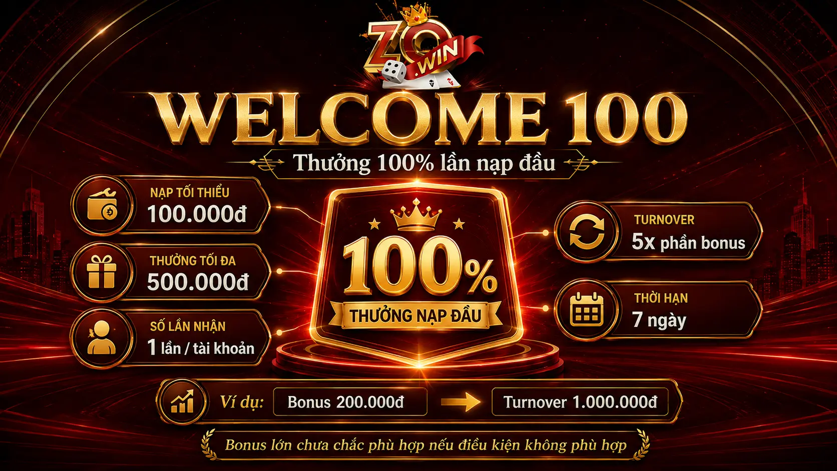 ZOWIN Welcome 100 – Thưởng 100% lần nạp đầu