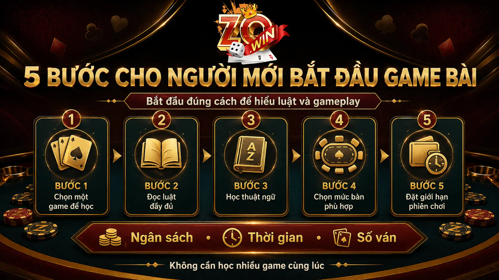 5 bước cho người mới bắt đầu Game Bà